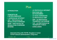 Tutoriel TCP/IP - Protocoles de base 2