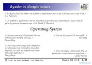 Tutoriel Systèmes d'exploitation (OS) 1