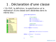 Tutoriel PHP : Programmation objet 2