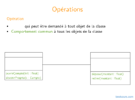 Tutoriel UML: Diagrammes de classes - Opérations 2