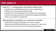 Tutoriel Introduction aux systèmes GNU/Linux - Séance 3 2