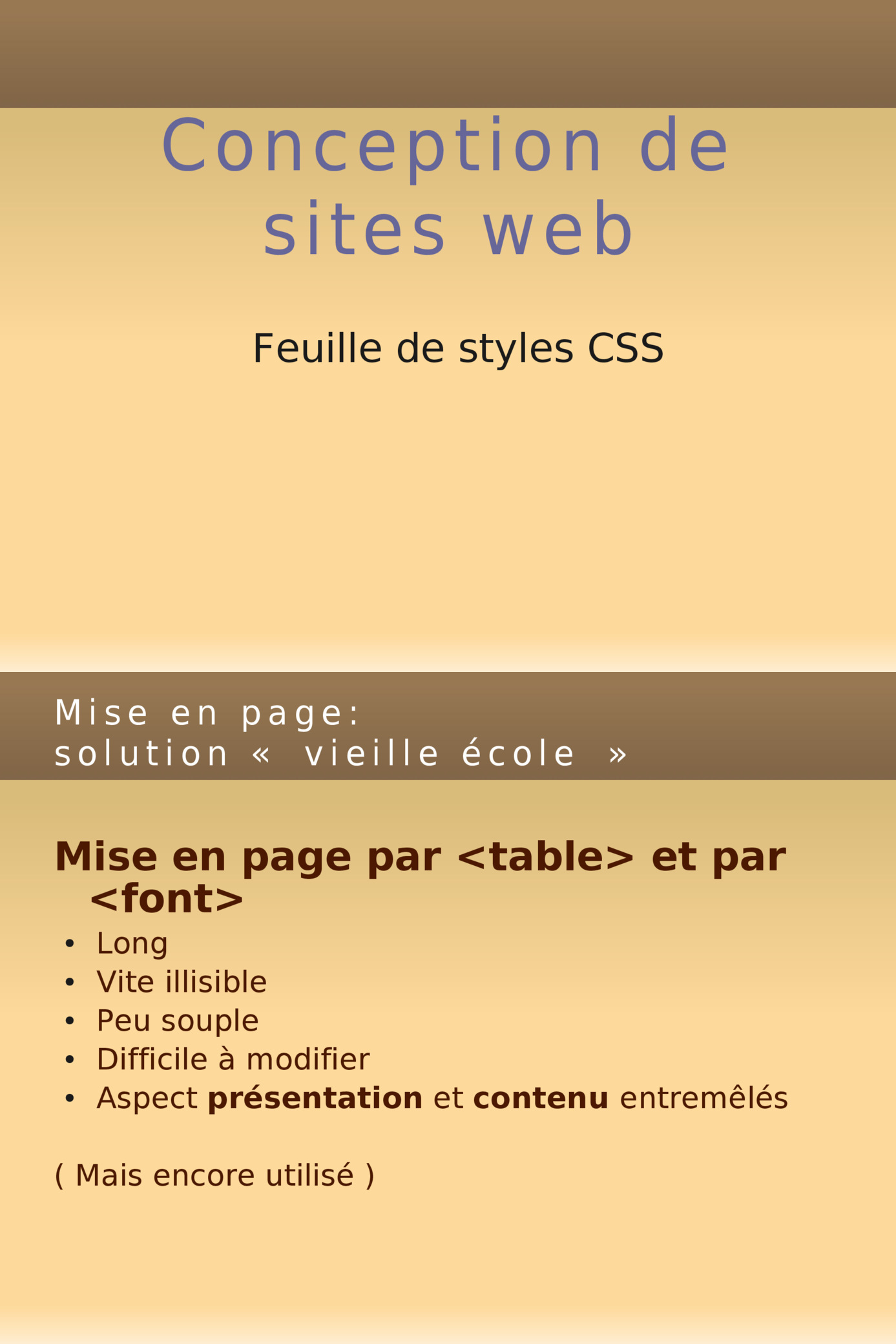 Aperçu du cours Cours CSS - PDF Gratuit
