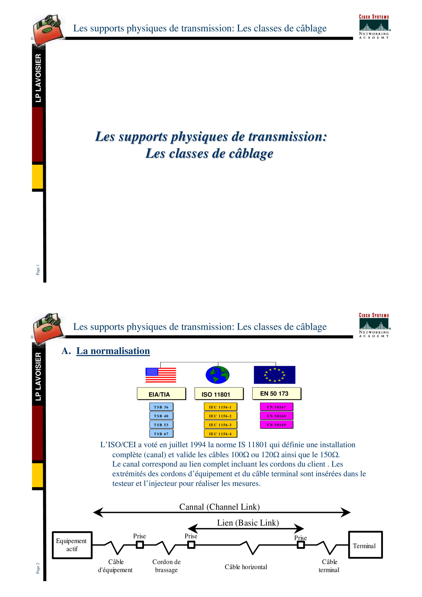 Aperçu du cours Cours Les supports physiques de transmission : classes - PDF