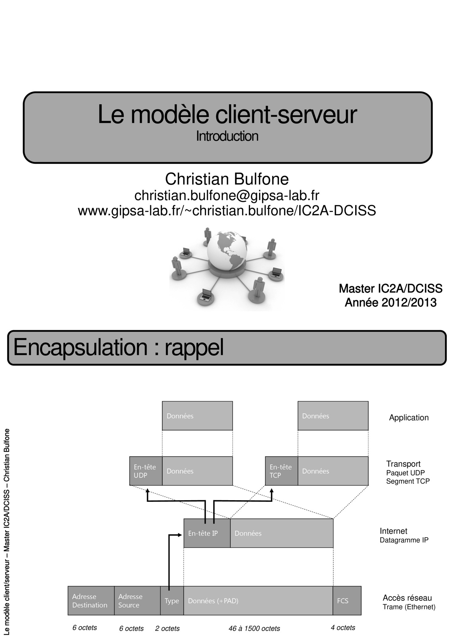 Aperçu : Le modèle client-serveur