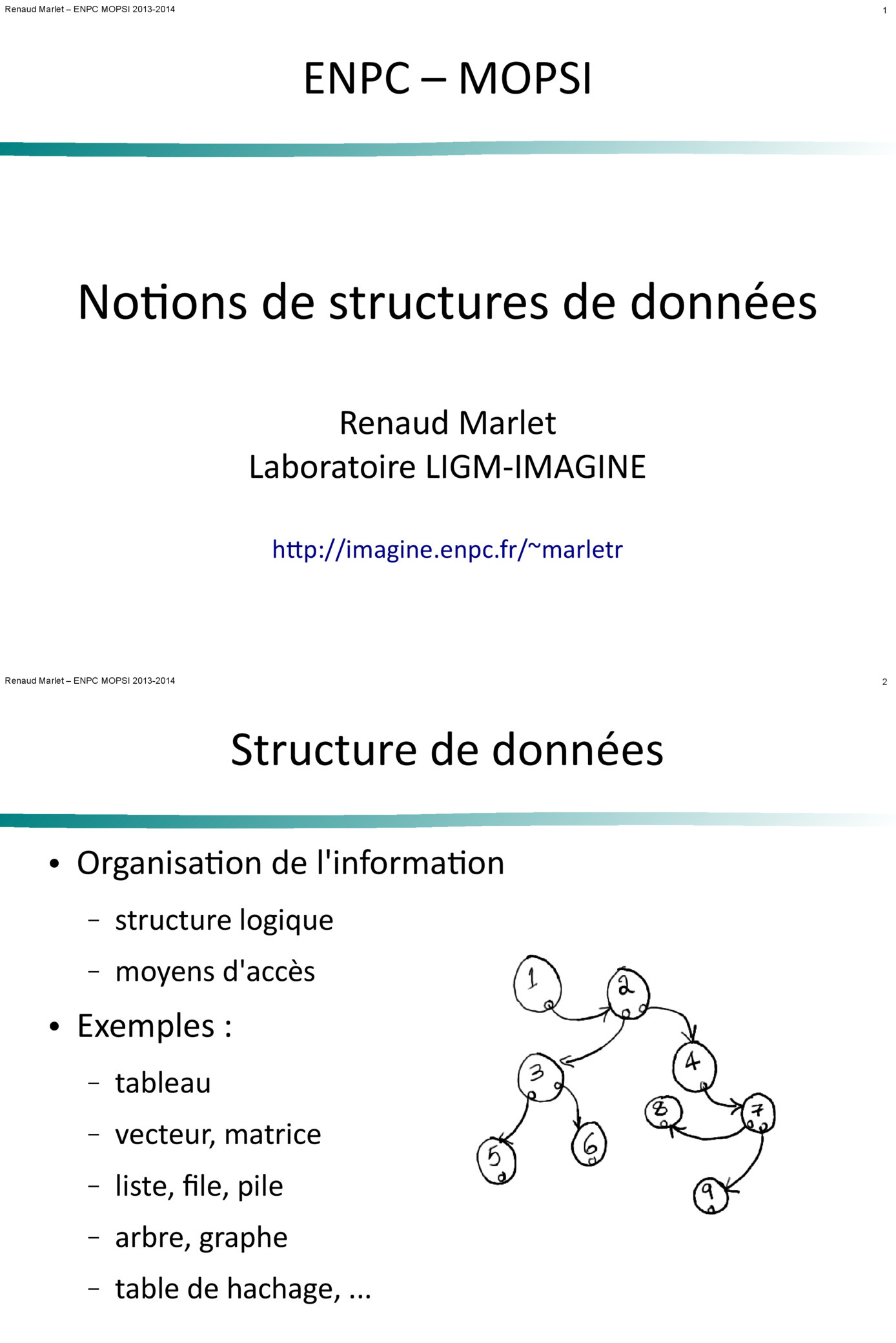 Aperçu : Notions de structures de données