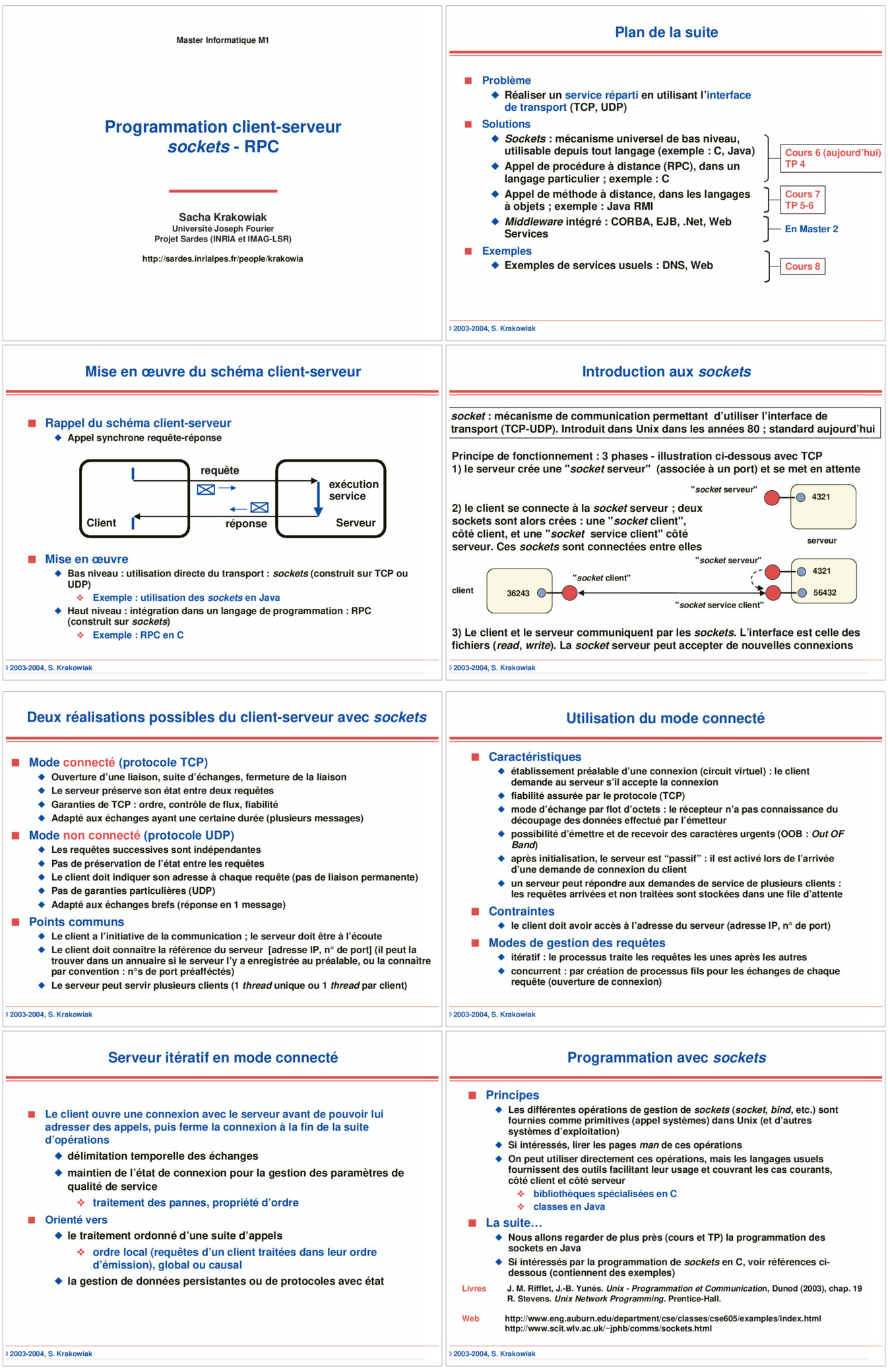 Aperçu : Programmation client-serveur sockets - RPC