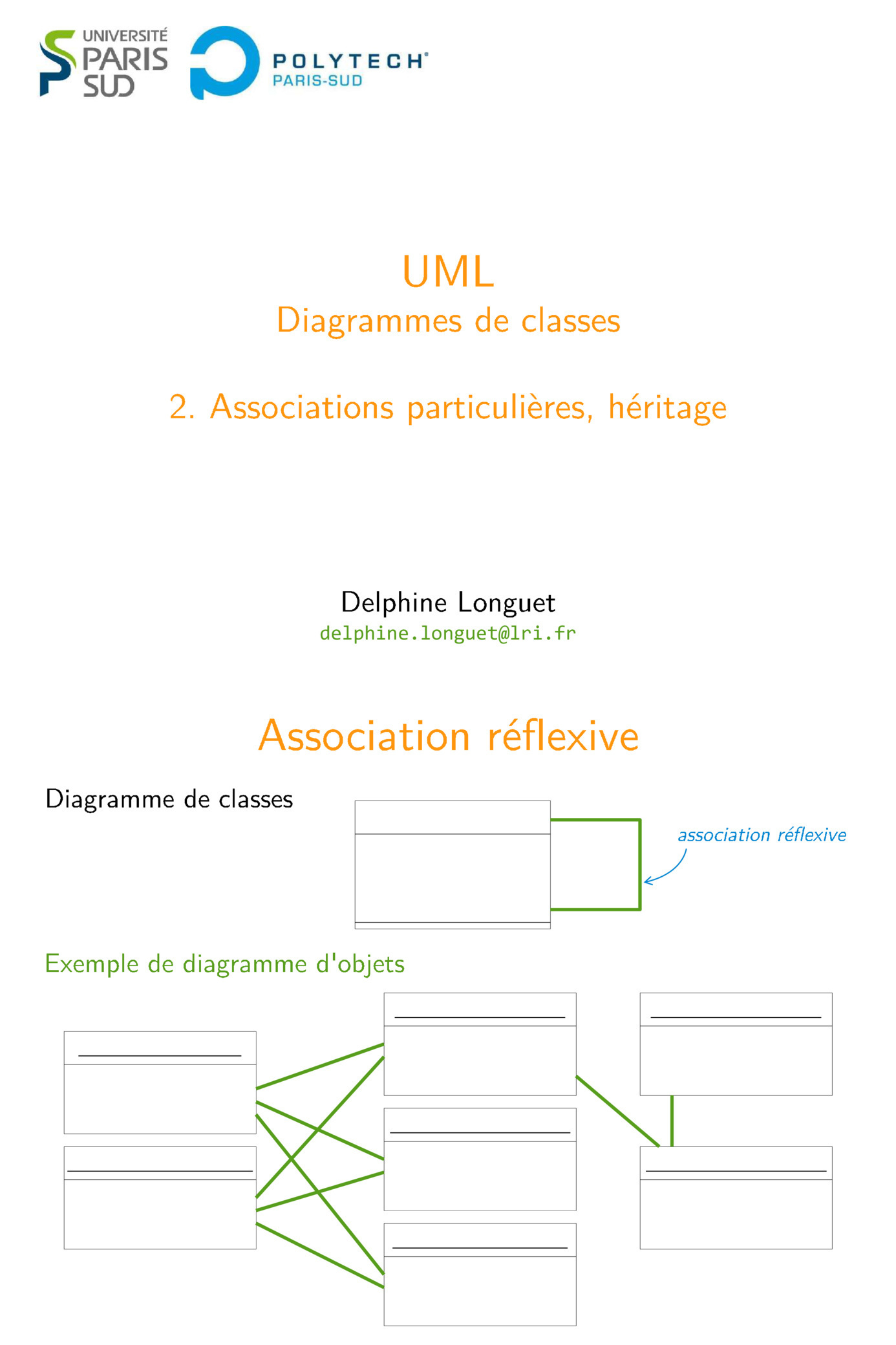 Aperçu : UML: Associations particulières, héritage