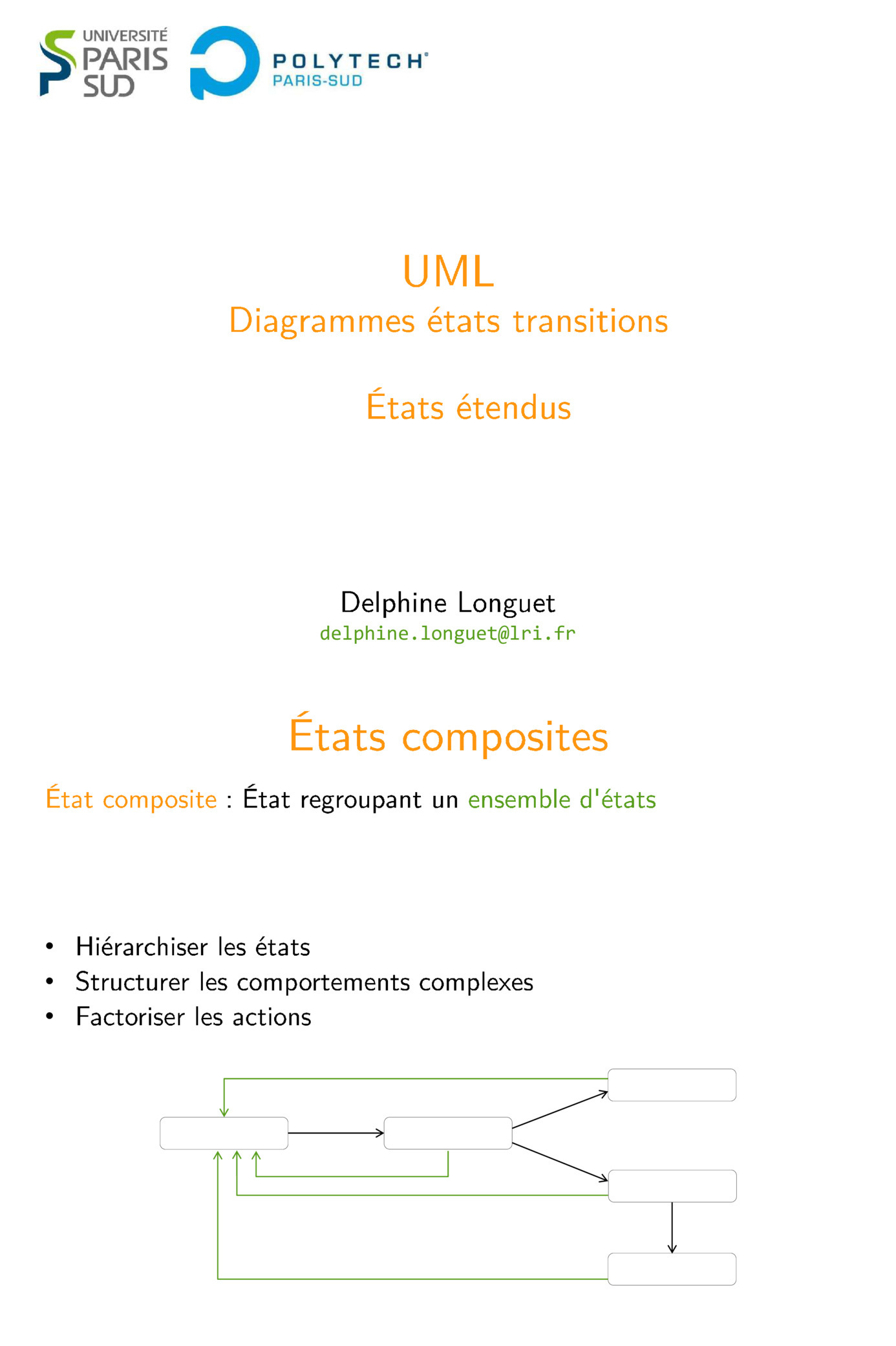 Aperçu : UML: États étendus